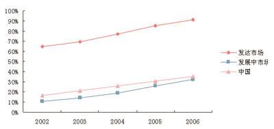 亚洲必赢·bwin(中国唯一)官方网站
