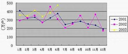 亚洲必赢·bwin(中国唯一)官方网站