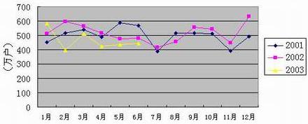 亚洲必赢·bwin(中国唯一)官方网站