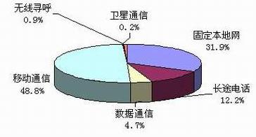 亚洲必赢·bwin(中国唯一)官方网站