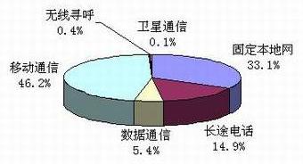 亚洲必赢·bwin(中国唯一)官方网站