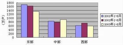 亚洲必赢·bwin(中国唯一)官方网站