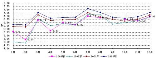 亚洲必赢·bwin(中国唯一)官方网站
