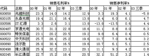 亚洲必赢·bwin(中国唯一)官方网站
