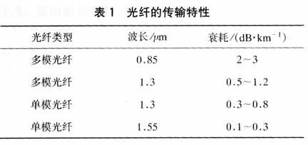 亚洲必赢·bwin(中国唯一)官方网站