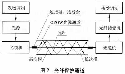 亚洲必赢·bwin(中国唯一)官方网站