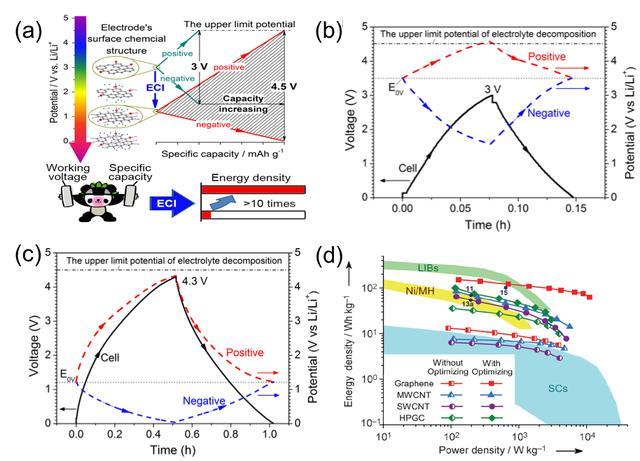 亚洲必赢·bwin(中国唯一)官方网站