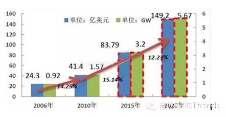 亚洲必赢·bwin(中国唯一)官方网站