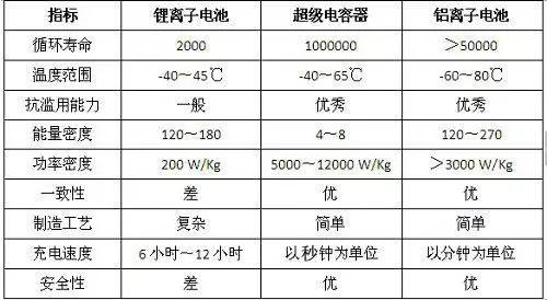 亚洲必赢·bwin(中国唯一)官方网站