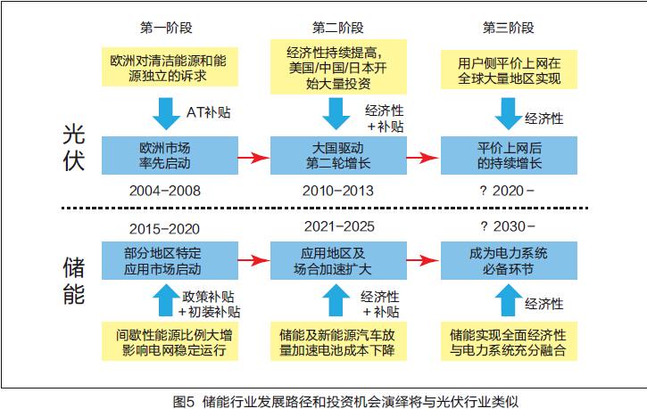 亚洲必赢·bwin(中国唯一)官方网站