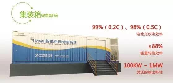 亚洲必赢·bwin(中国唯一)官方网站