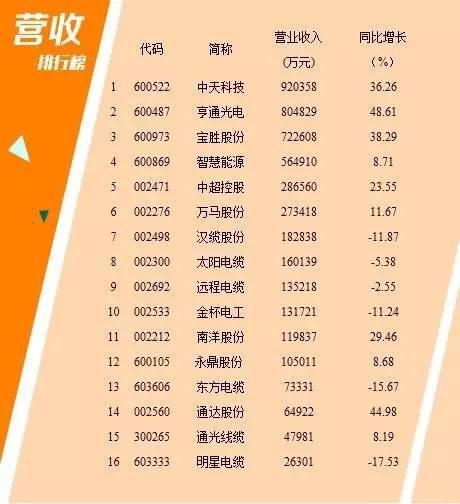 亚洲必赢·bwin(中国唯一)官方网站