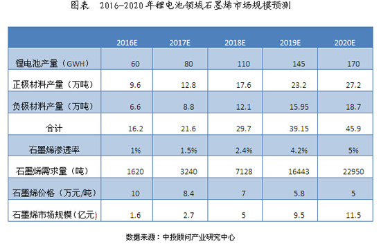 亚洲必赢·bwin(中国唯一)官方网站