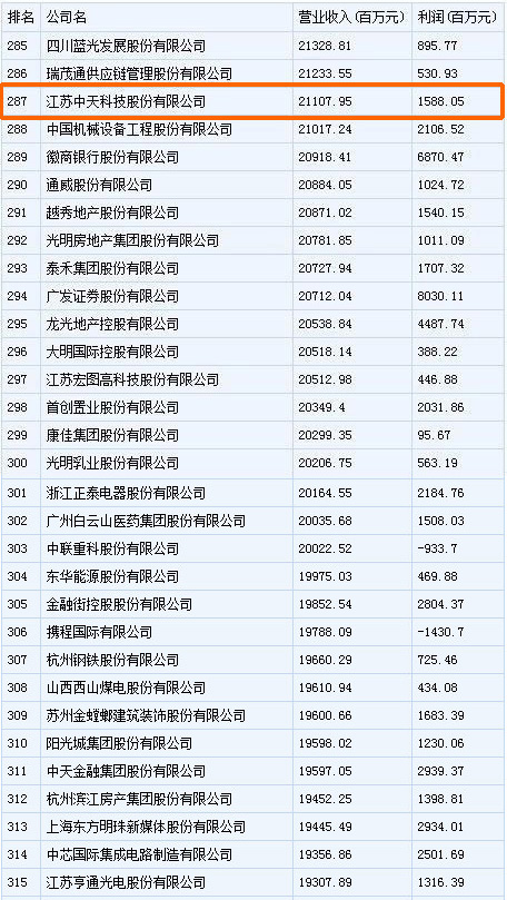 亚洲必赢·bwin(中国唯一)官方网站