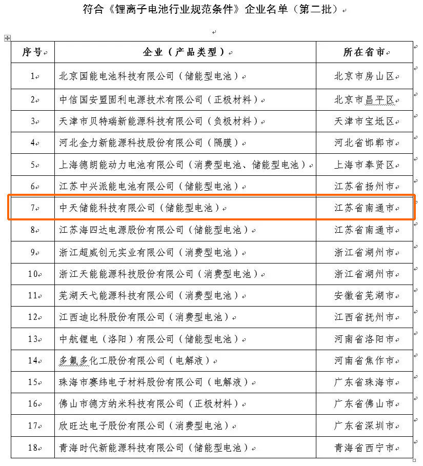 亚洲必赢·bwin(中国唯一)官方网站