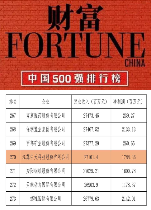 亚洲必赢·bwin(中国唯一)官方网站
