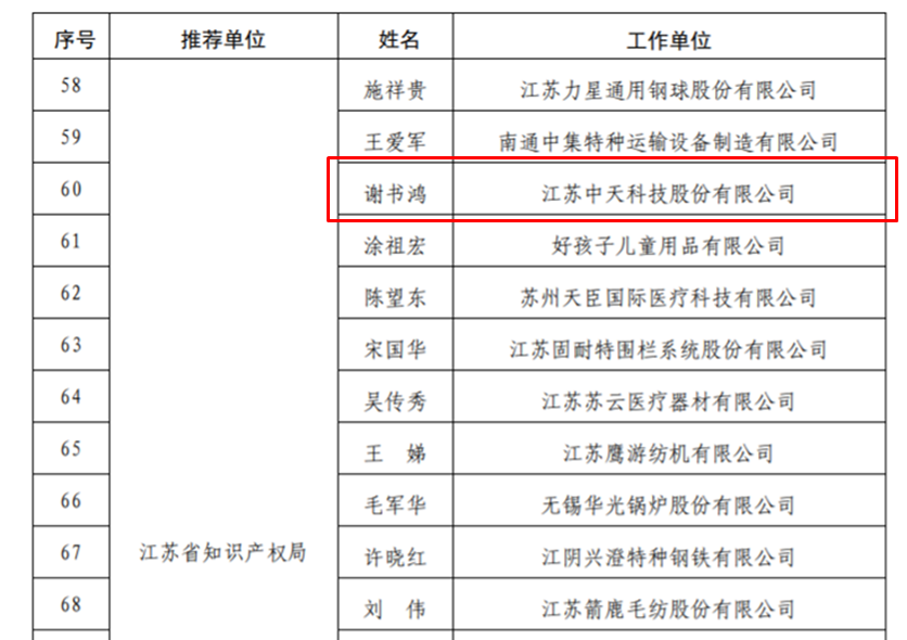 亚洲必赢·bwin(中国唯一)官方网站
