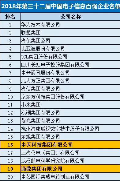 亚洲必赢·bwin(中国唯一)官方网站