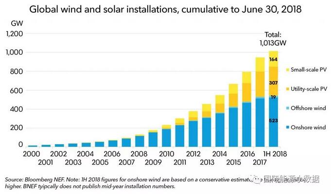 亚洲必赢·bwin(中国唯一)官方网站