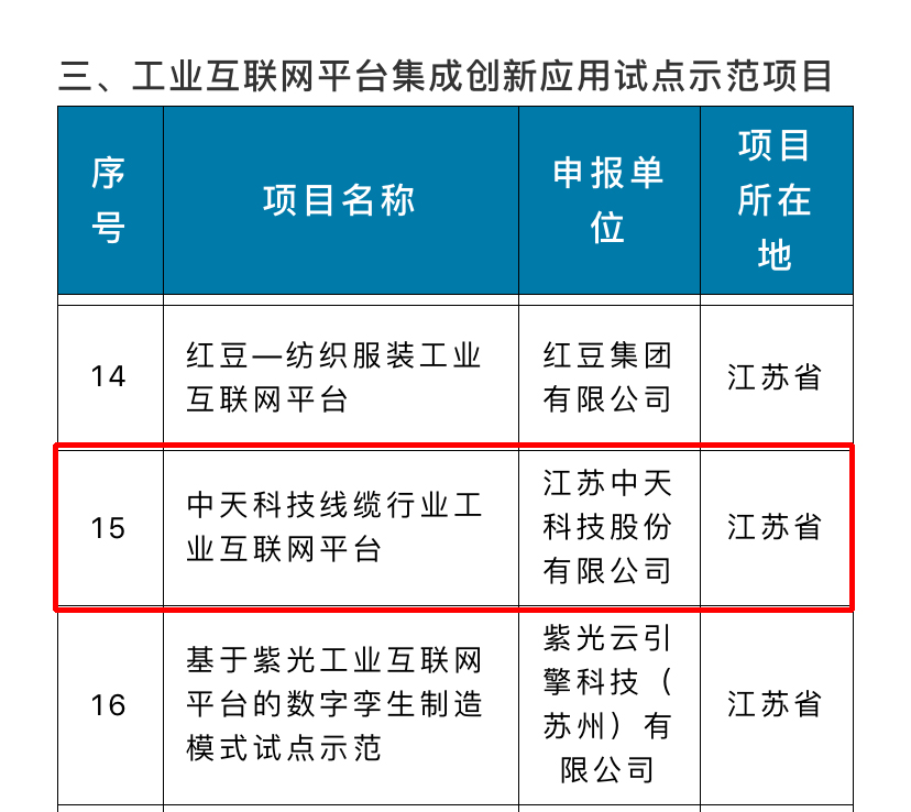 亚洲必赢·bwin(中国唯一)官方网站