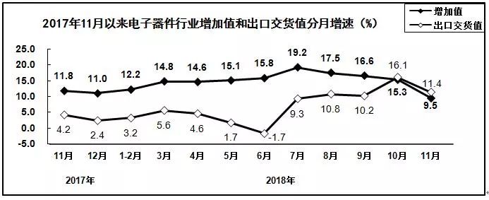 亚洲必赢·bwin(中国唯一)官方网站