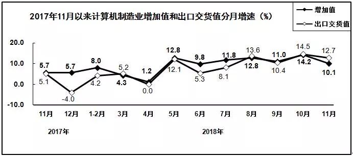 亚洲必赢·bwin(中国唯一)官方网站
