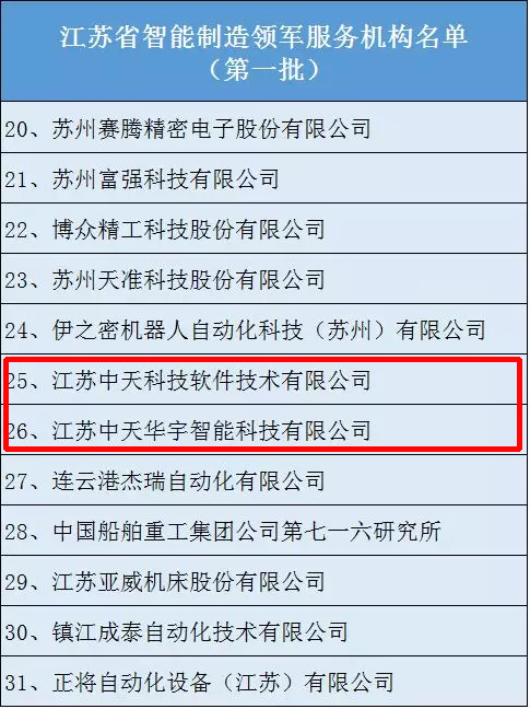 亚洲必赢·bwin(中国唯一)官方网站