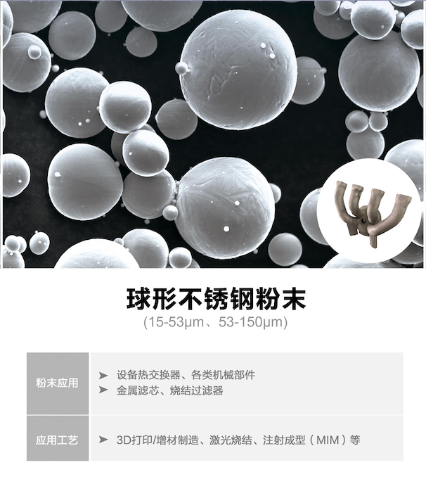 亚洲必赢·bwin(中国唯一)官方网站