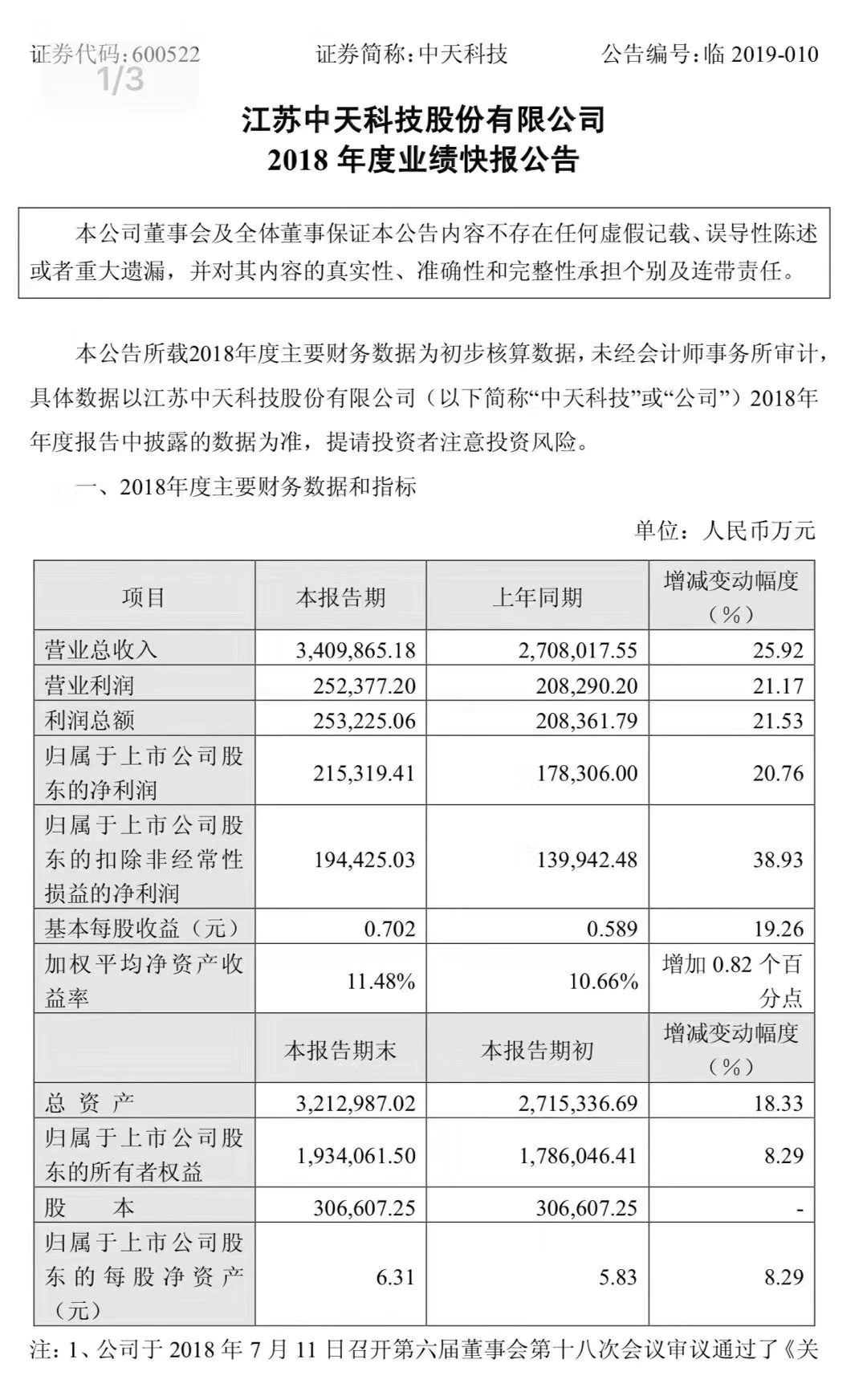 亚洲必赢·bwin(中国唯一)官方网站