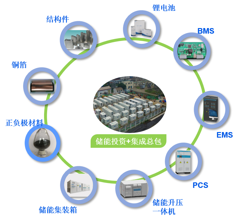 亚洲必赢·bwin(中国唯一)官方网站