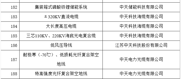 亚洲必赢·bwin(中国唯一)官方网站