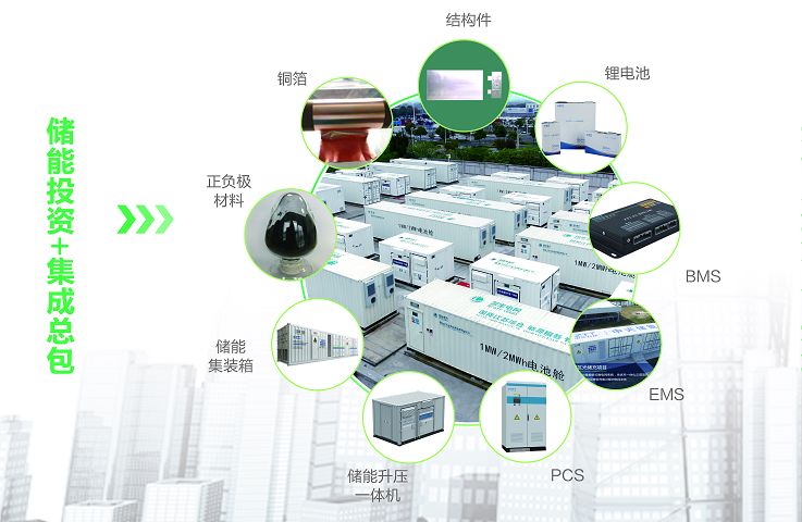 亚洲必赢·bwin(中国唯一)官方网站