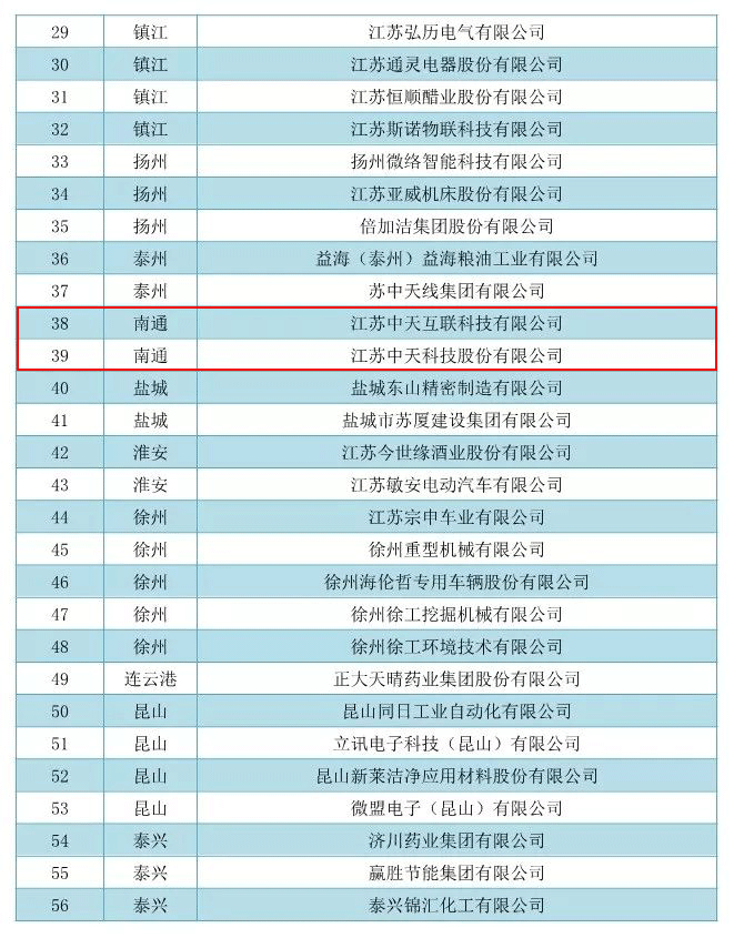 亚洲必赢·bwin(中国唯一)官方网站