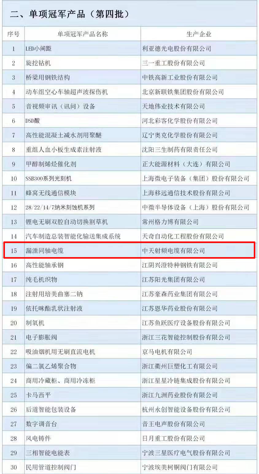 亚洲必赢·bwin(中国唯一)官方网站