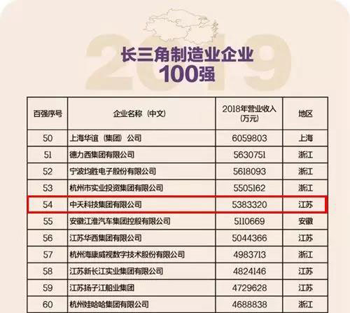 亚洲必赢·bwin(中国唯一)官方网站