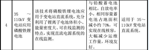 亚洲必赢·bwin(中国唯一)官方网站