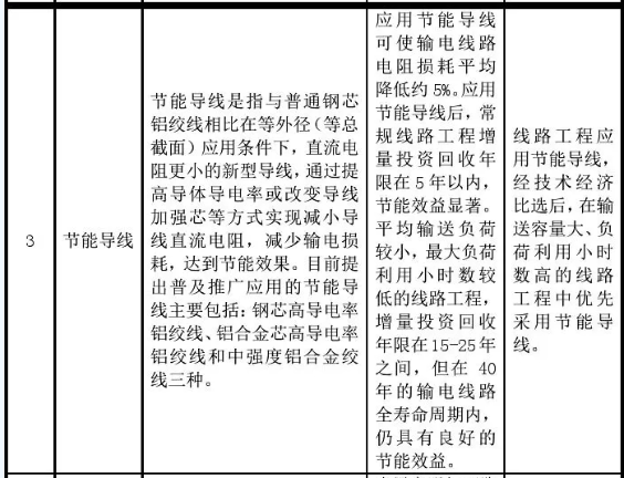 亚洲必赢·bwin(中国唯一)官方网站