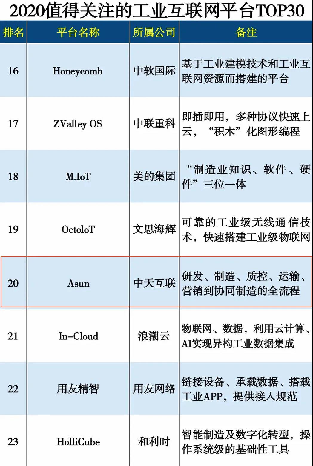 亚洲必赢·bwin(中国唯一)官方网站