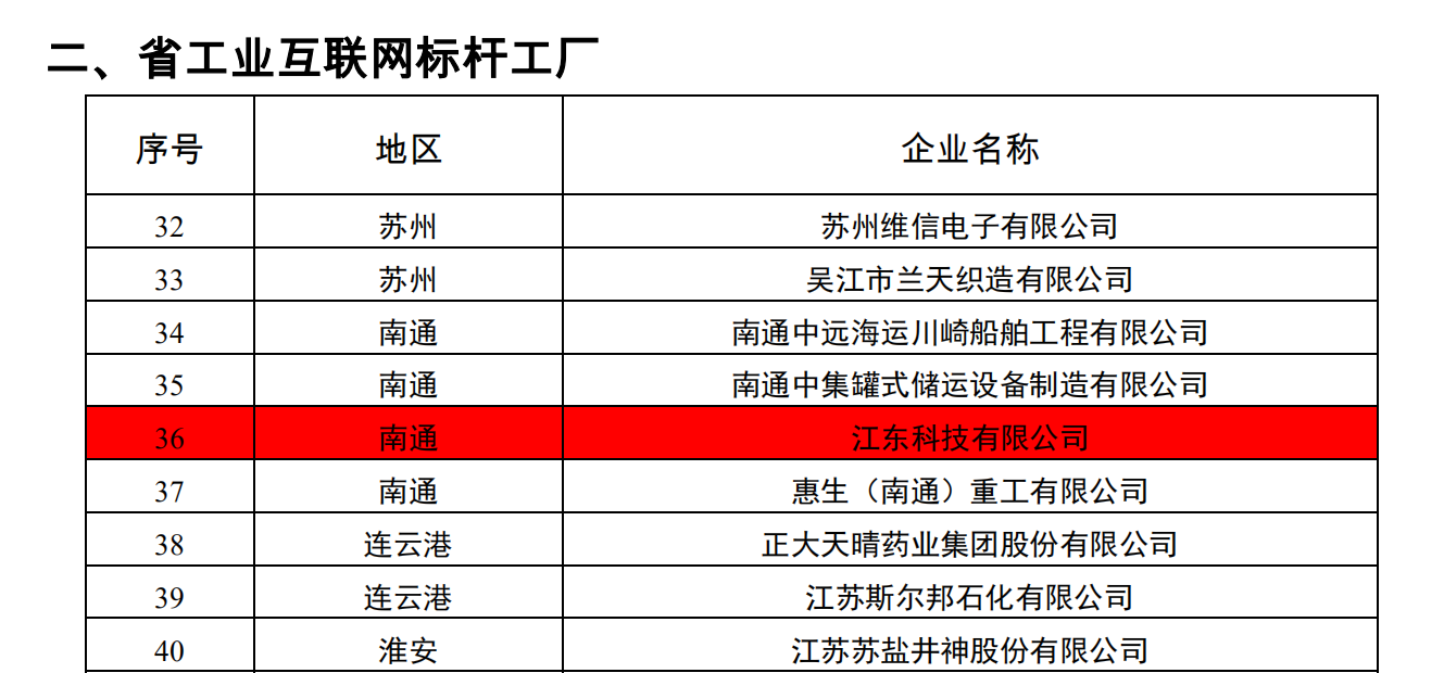 亚洲必赢·bwin(中国唯一)官方网站