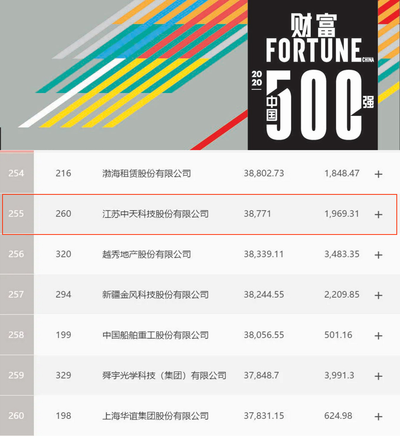 亚洲必赢·bwin(中国唯一)官方网站