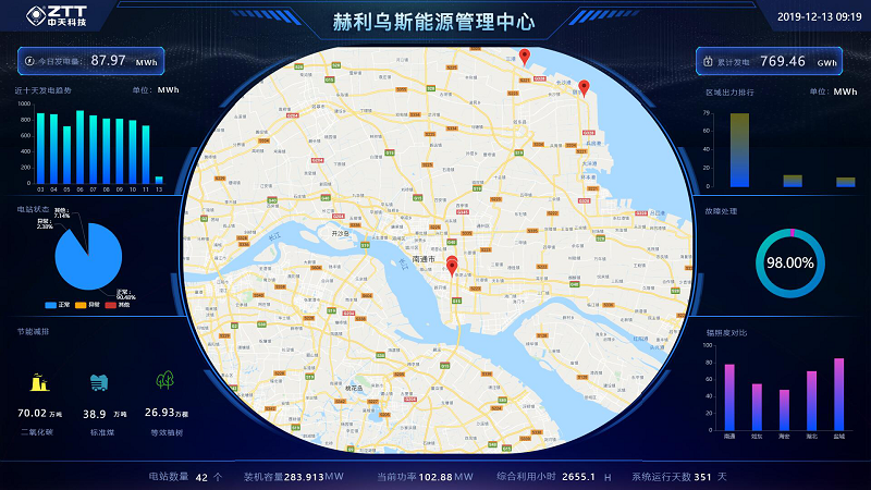 亚洲必赢·bwin(中国唯一)官方网站