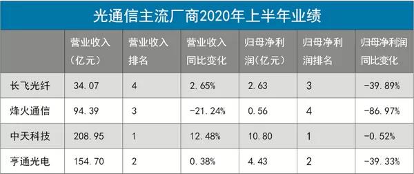 亚洲必赢·bwin(中国唯一)官方网站