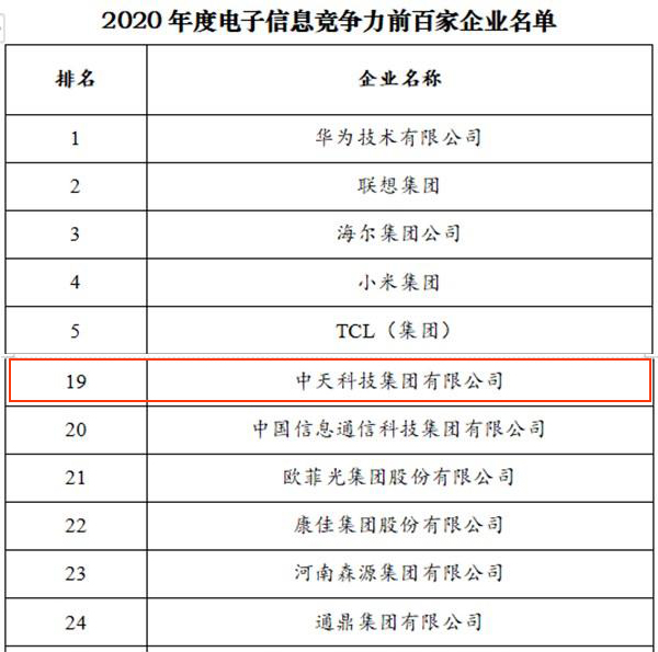 亚洲必赢·bwin(中国唯一)官方网站
