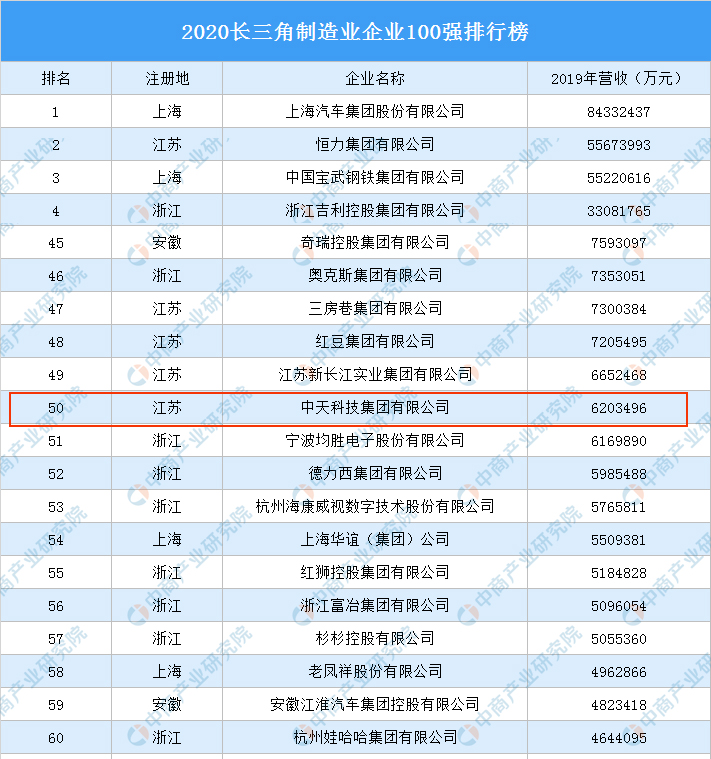 亚洲必赢·bwin(中国唯一)官方网站
