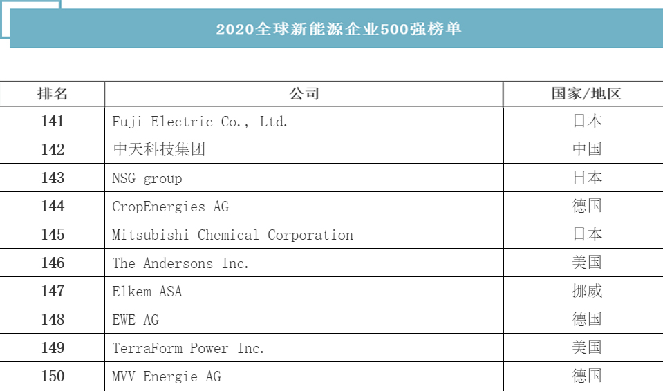 亚洲必赢·bwin(中国唯一)官方网站