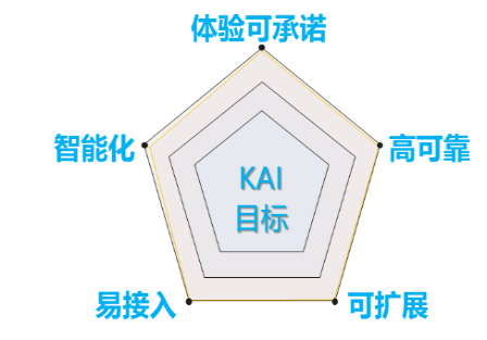 亚洲必赢·bwin(中国唯一)官方网站