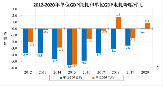 亚洲必赢·bwin(中国唯一)官方网站