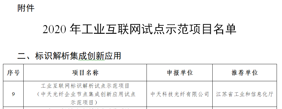 亚洲必赢·bwin(中国唯一)官方网站