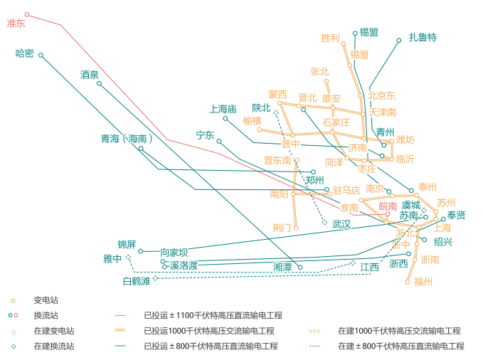 亚洲必赢·bwin(中国唯一)官方网站