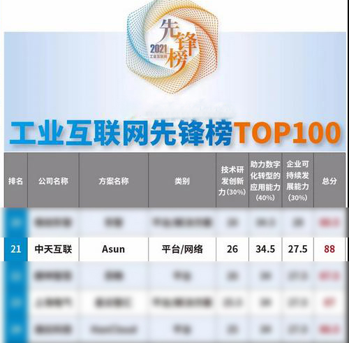 亚洲必赢·bwin(中国唯一)官方网站